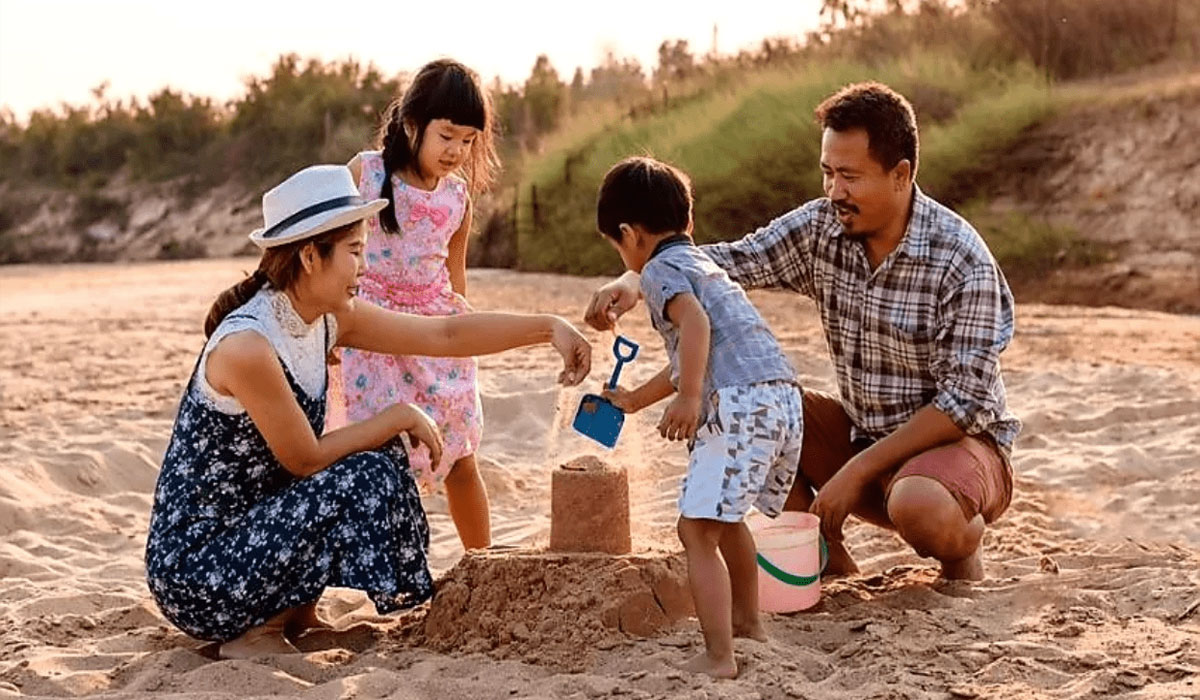 The Process of Learning and Personal Growth